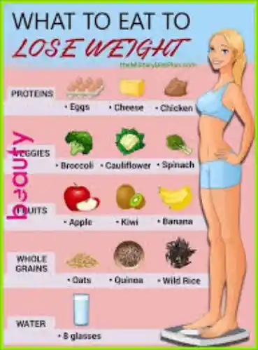 How to lose weight